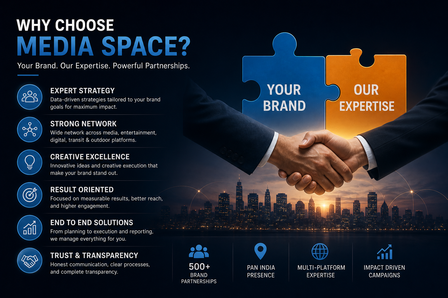 Strategic Co-Branding Partnership